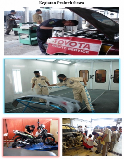 Automotive Body Engineering
